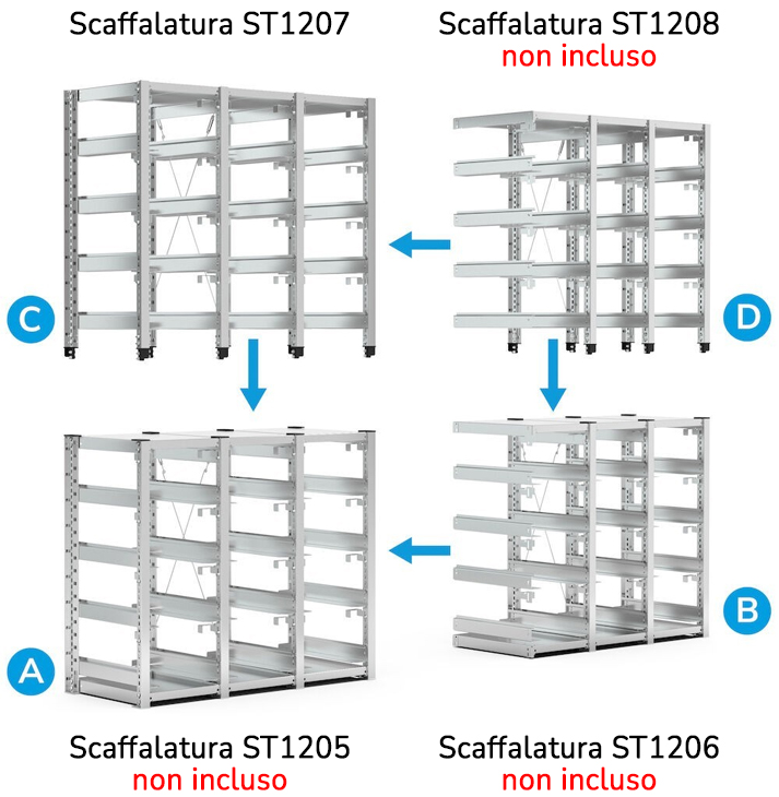 Collegamento scaffalatura System ST Fami ST1207