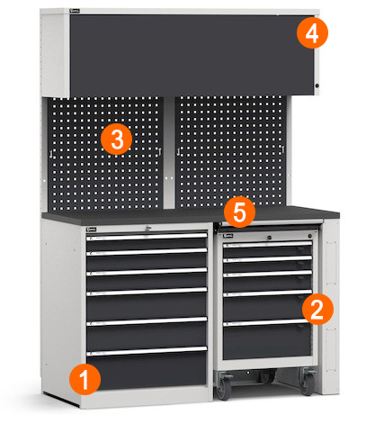 dotazione arredamento officina modulare Fami GARAGE027