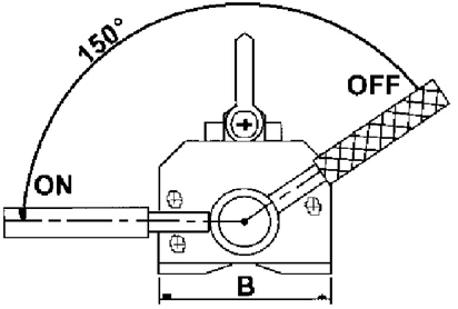 Schema tecnico sollevatore magnetico Fervi S1000