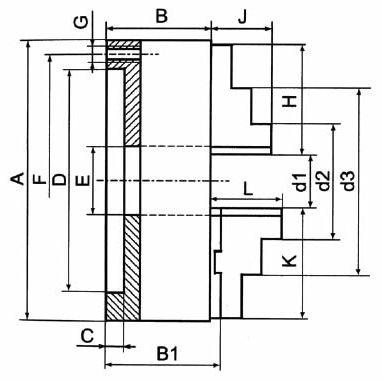 Schema tecnico mandrino autocentrante Fial 260