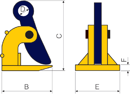 Schema tecnico pinza sollevamento lamiera Finat PO