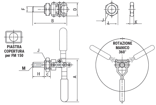 schema tecnico bloccaggio rapido a spinta FM 150 Finat