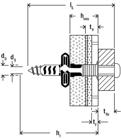 Schema tecnico tassello DuoSeal Fischer