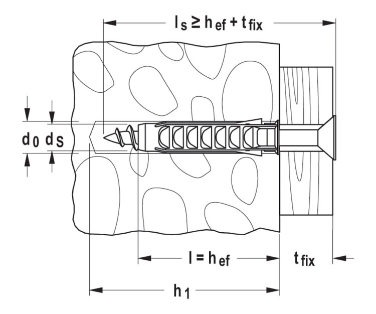 Schema tecnico tassello SX-S Fischer