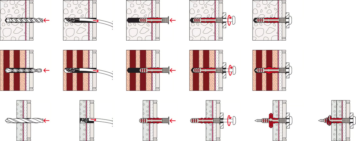 illustrazione utilizzo tassello DuoSeal Fischer