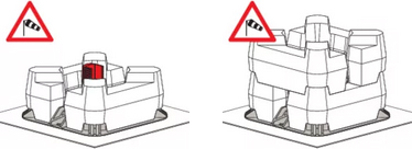 illustrazione istruzioni zavorra FFRBB Fischer