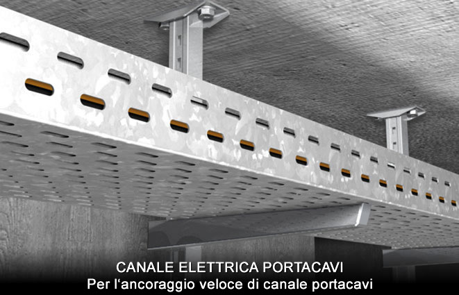 100 Viti Per Calcestruzzo Tapcon 1/4 X 5 – Testa Esagonale Scanalata – FastenerHQ