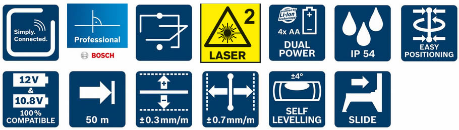 Funzioni e caratteristiche tecniche livella GCL 2-50 C