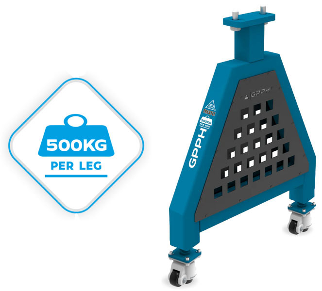 Dettaglio gambe con ruote supporto  saldatura SteelPlus GPPH