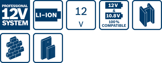 icone funzioni batteria Bosch GBA 2.0Ah Professional