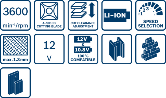 icone funzioni cesoia lamiera Bosch GSC 12V-13