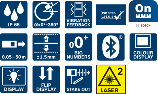 icone funzioni distanziometro laser Bosch GLM 50-27 C