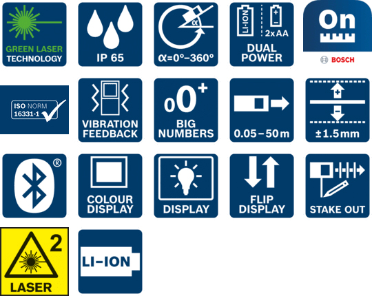 icone funzioni distanziometro laser Bosch GLM 50-27 CG