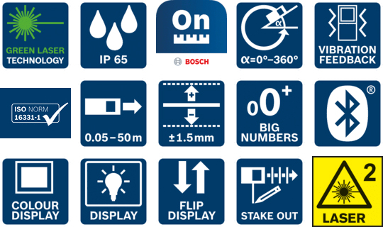 icone funzioni distanziometro laser Bosch GLM 50-27 CG