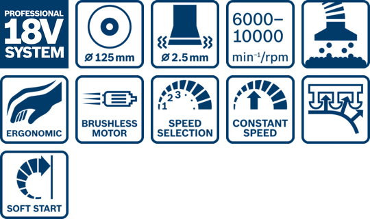 icone funzioni levigatrice rotorbitale Bosch GEX 18V-125