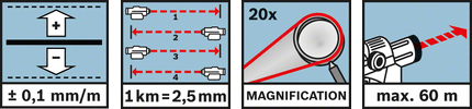 icone funzioni livella ottica Bosch GOL 20 D