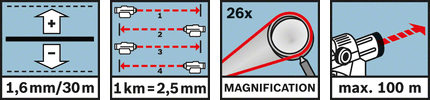 icone funzioni livella ottica Bosch GOL 26 G