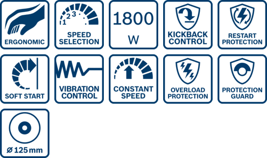 icone funzioni smerigliatrice angolare Bosch GWS 18-125 SL