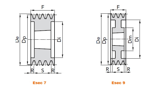 illustrazione misure pulegge 10 gole SPC 01