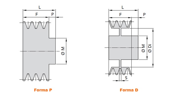 illustrazione misure pulegge 1 gola SPA monoblocco 01