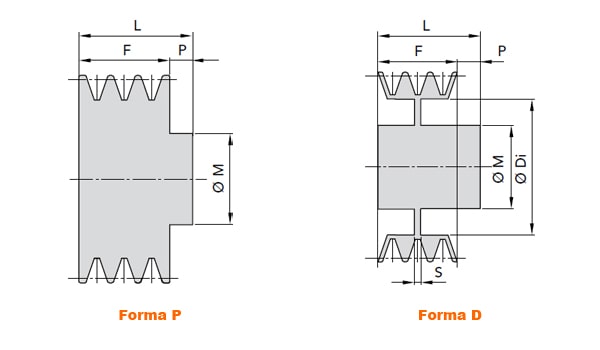 illustrazione misure pulegge 1 gola SPC monoblocco 01