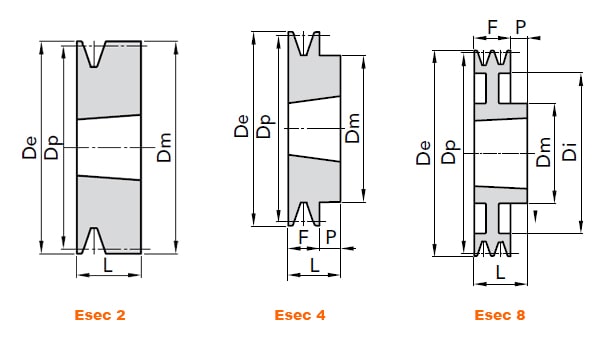 illustrazione misure pulegge 1 gola SPZ taper lock 01