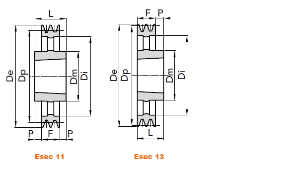 illustrazione misure pulegge 1 gola SPZ taper lock 02