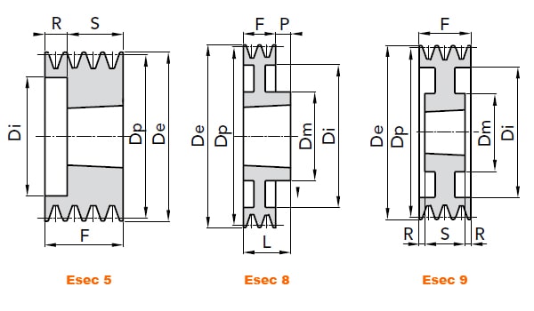 illustrazione misure pulegge 2 gole SPA 01