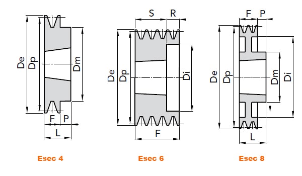 illustrazione misure pulegge 2 gole SPB 01