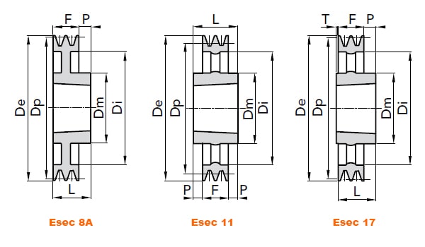 illustrazione misure pulegge 2 gole SPB 02