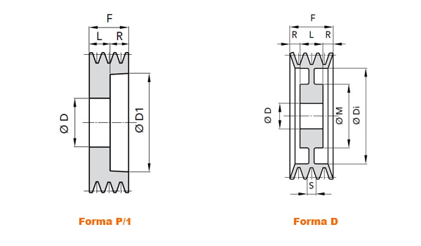illustrazione misure pulegge 2 gole SPB calettatori 65mm