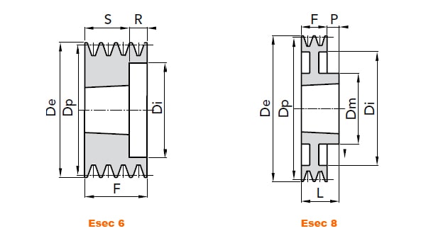 illustrazione misure pulegge 2 gole SPC 01