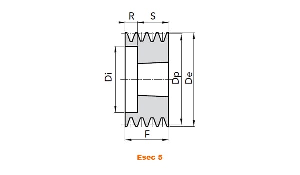 illustrazione misure pulegge 2 gole SPz 01