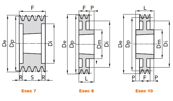 illustrazione misure pulegge 3 gole SPC 01