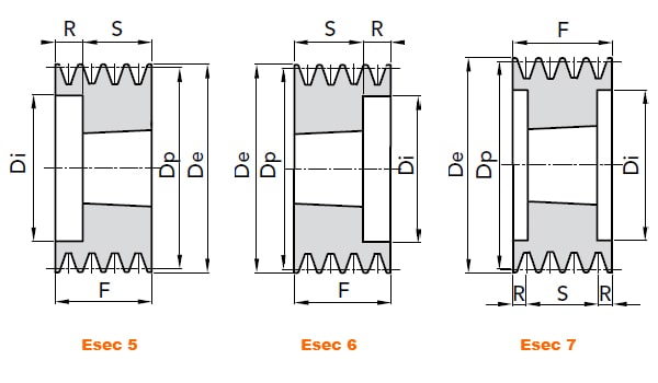 illustrazione misure pulegge 4 gole SPA 01