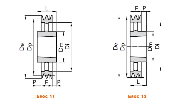 illustrazione misure pulegge 4 gole SPB 03