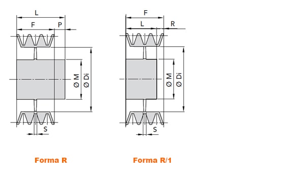 illustrazione misure pulegge 5 gole SPA monoblocco 02