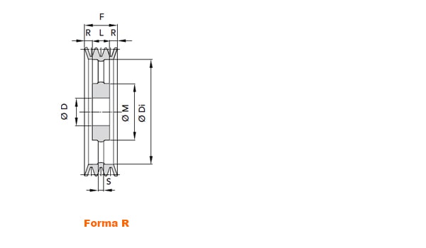 illustrazione misure pulegge 5 gole SPB calettatori 80mm 02