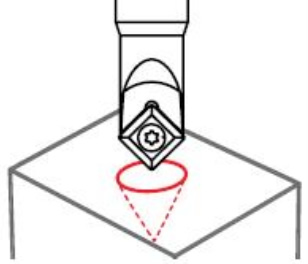 Incisione a punti con inseriti NikkoTools