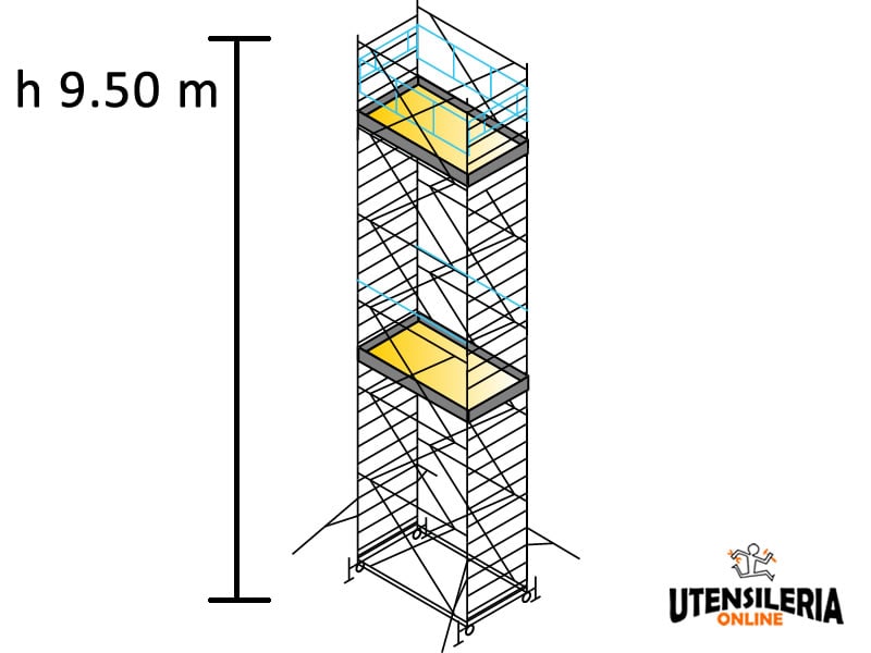 SYSTEM 120X200 