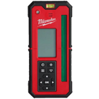 dotazione ricevitore Milwaukee