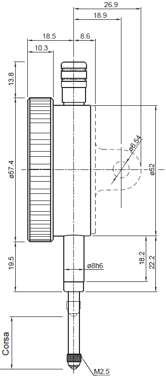 Misure e dettagli comparatore Rupac 2550017