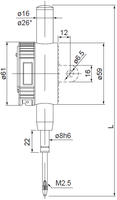 Misure e dettagli comparatore Rupac 2958012