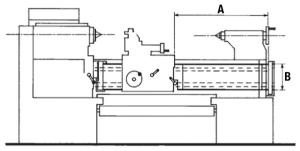 Misure coppie protezione LTF 154.AR