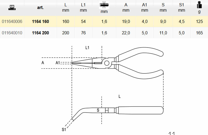 Dettagli e misure disponibili pinze Beta 1164