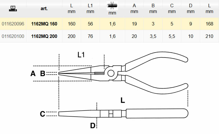 Dettagli e misure disponibili pinze Beta 1162MQ