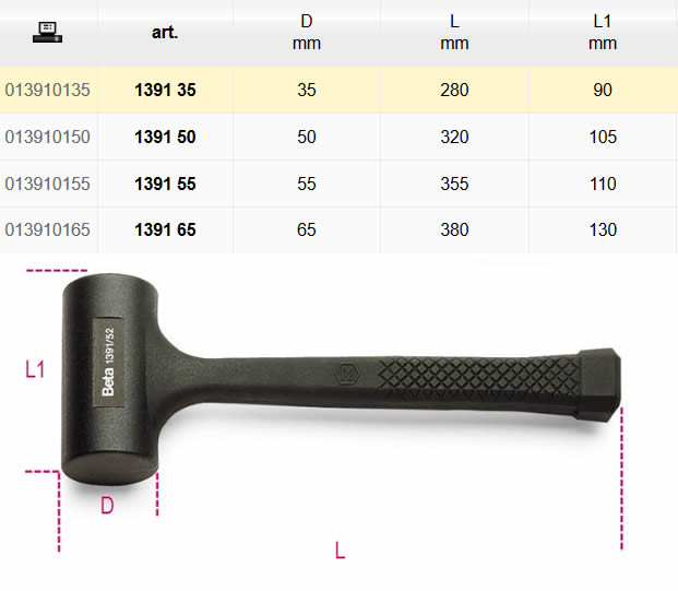Dettagli misure martello antirimbalzo Beta 1391