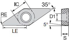 Dettaglio misure inserto Nikko Tools