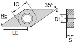 Dettaglio misure inserto Nikko Tools