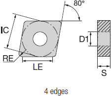 Dettaglio misure inserto Nikko Tools